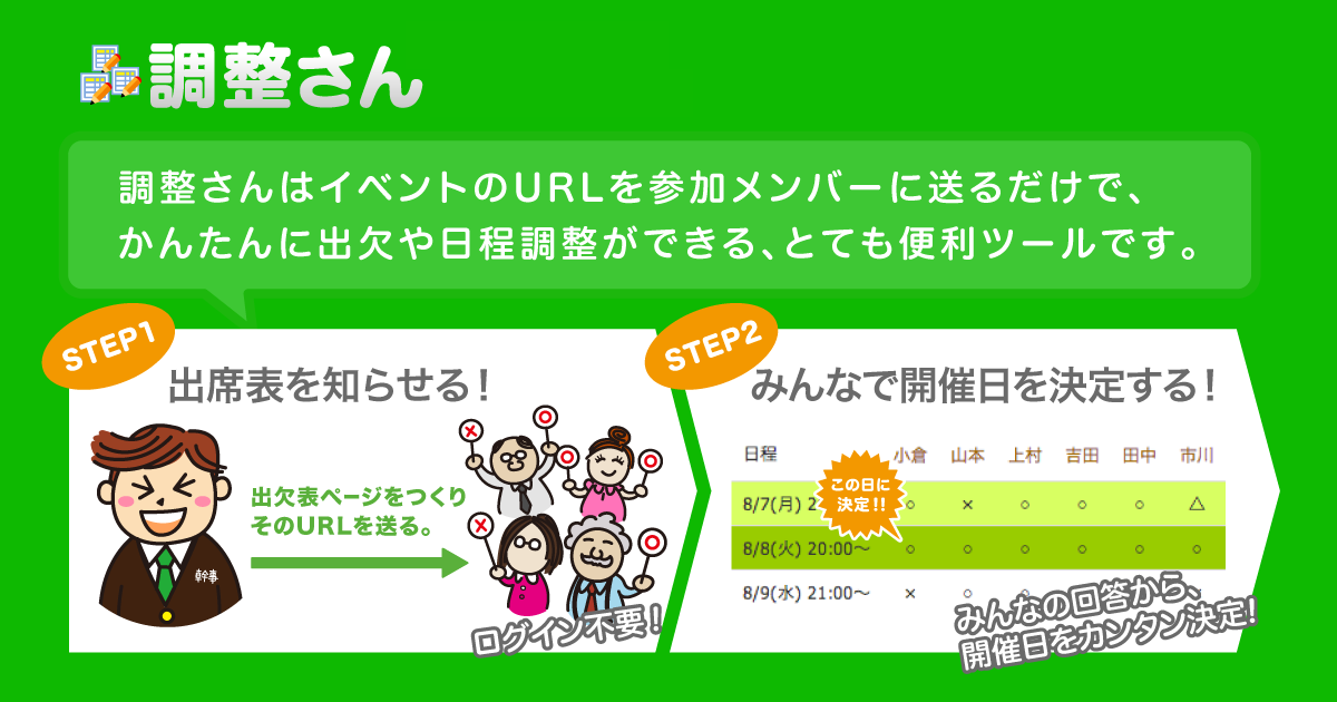 ② 調整さん(Chouseisan)